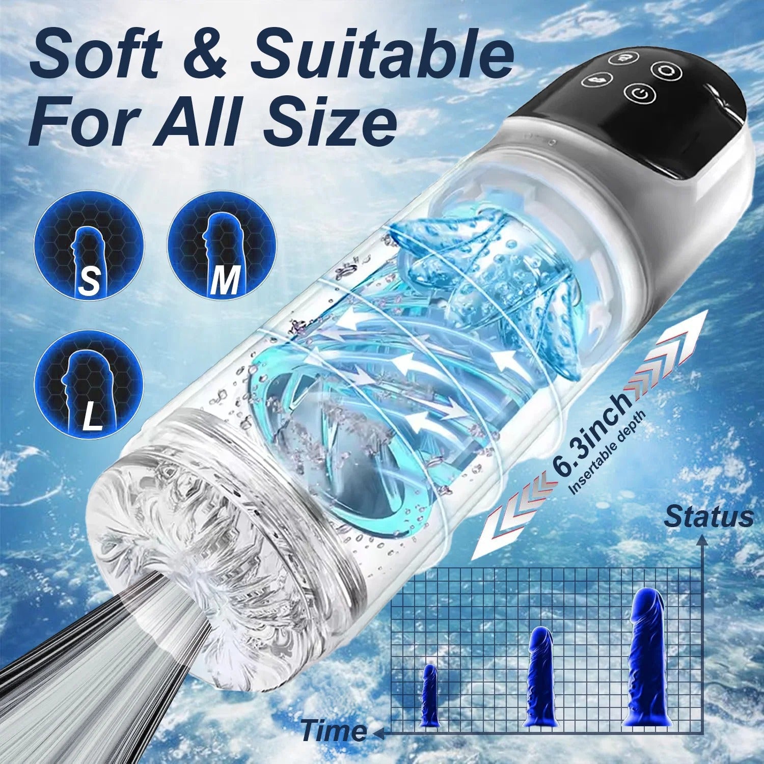 2026 THRUSTIX™ PRO – Last Longer & Stay Harder. 9in1 Automatic LCD Per ...