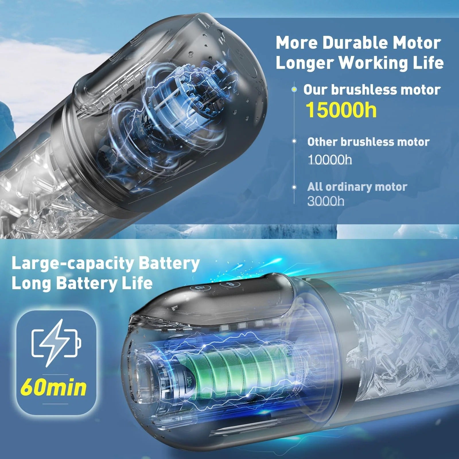 2026 THRUSTIX™ PRO – Last Longer & Stay Harder. 9in1 Automatic LCD Per ...