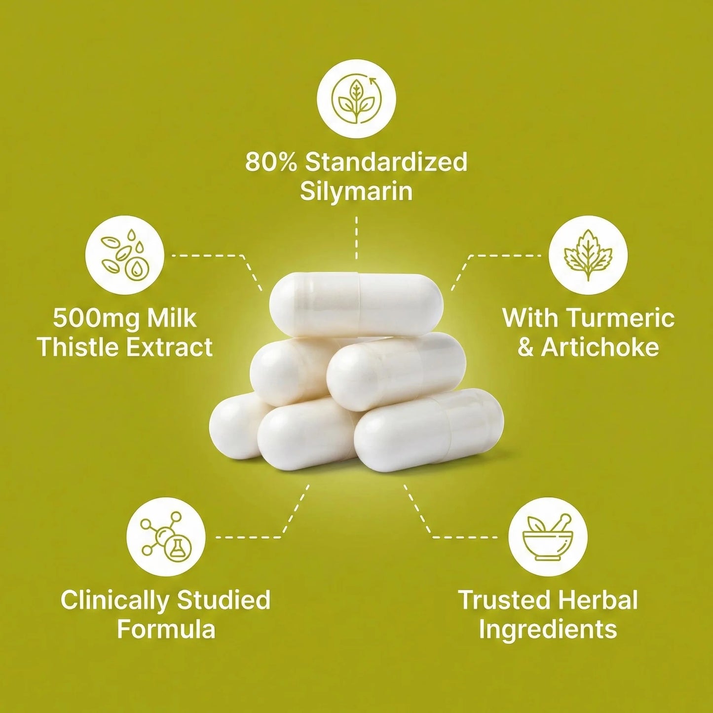 Gevilo® Milk Thistle Liver Detox & Digestive Relief