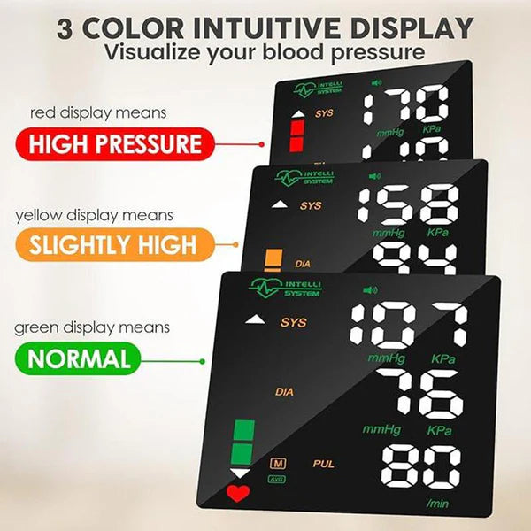Smart Wrist Blood Pressure Monitor